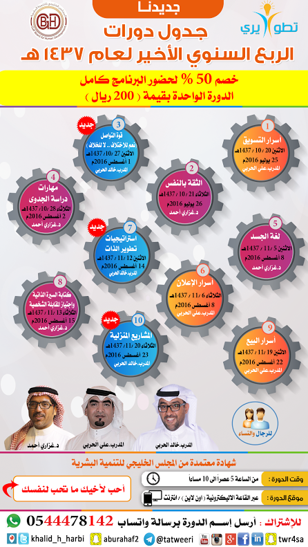 دورات قناة تطويري 