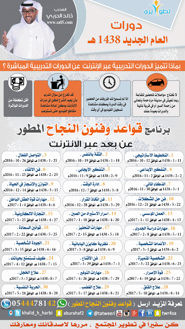 برنامج قواعد وفنون النجاح المطور أون لاين 