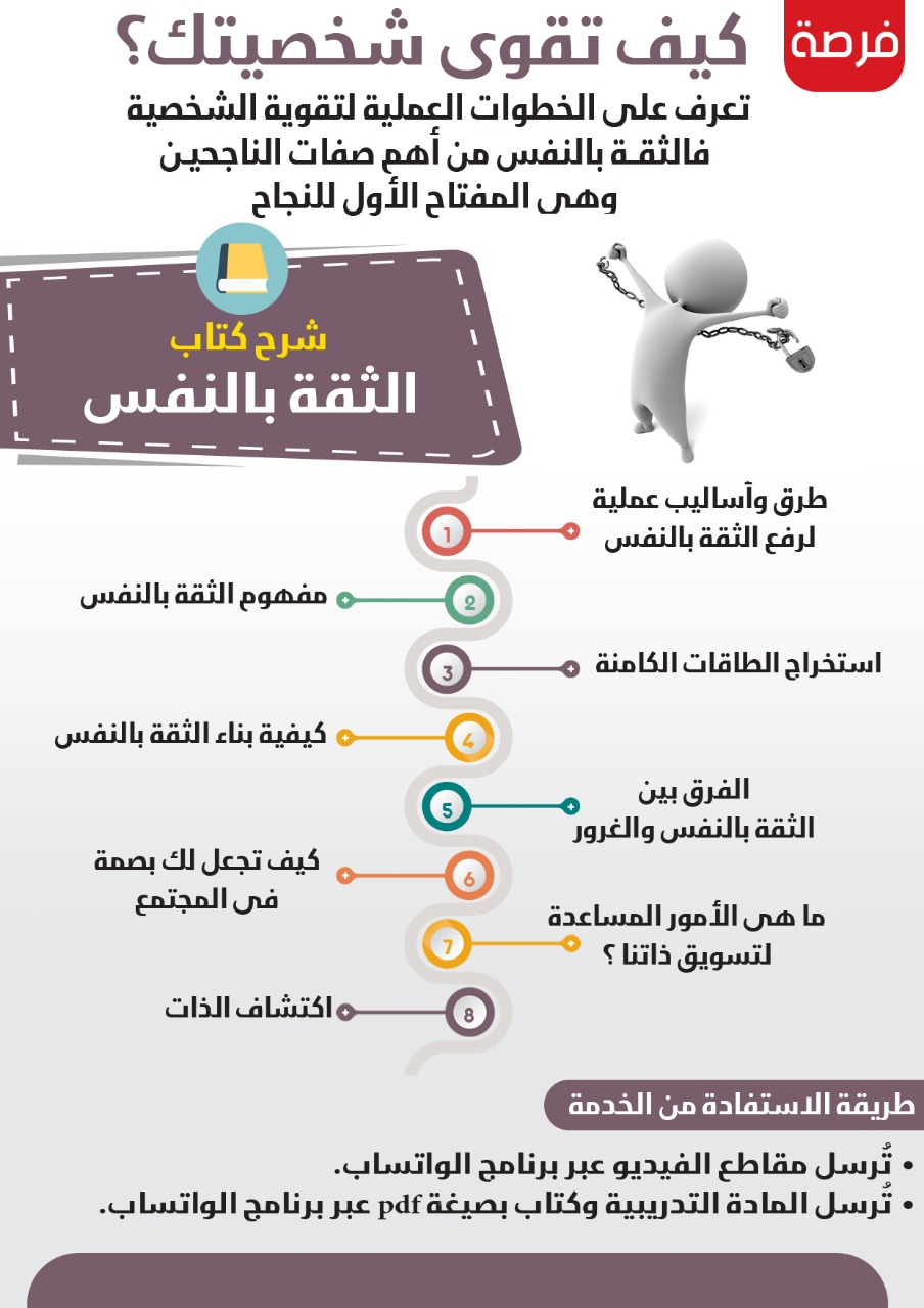 شرح كتاب الثقة بالنفس