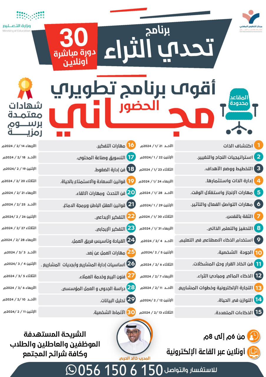 برنامج تحدي الثراء 